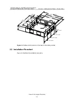 Preview for 28 page of Huawei Airbridge BTS3606A Installation Manual