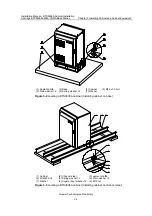 Preview for 42 page of Huawei Airbridge BTS3606A Installation Manual