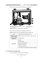 Preview for 62 page of Huawei Airbridge BTS3606A Installation Manual