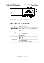 Preview for 63 page of Huawei Airbridge BTS3606A Installation Manual