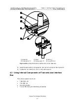 Preview for 67 page of Huawei Airbridge BTS3606A Installation Manual