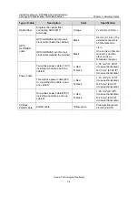 Preview for 80 page of Huawei Airbridge BTS3606A Installation Manual