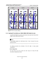 Preview for 93 page of Huawei Airbridge BTS3606A Installation Manual