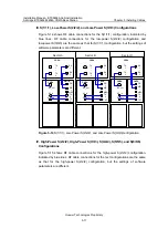 Preview for 95 page of Huawei Airbridge BTS3606A Installation Manual