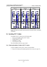 Preview for 96 page of Huawei Airbridge BTS3606A Installation Manual