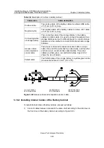 Preview for 128 page of Huawei Airbridge BTS3606A Installation Manual