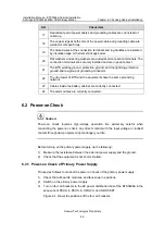 Preview for 136 page of Huawei Airbridge BTS3606A Installation Manual