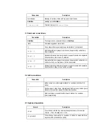 Preview for 5 page of Huawei Airbridge BTS3606A Technical Manual