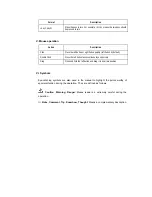 Preview for 6 page of Huawei Airbridge BTS3606A Technical Manual