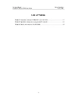 Preview for 10 page of Huawei Airbridge BTS3606A Technical Manual