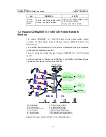 Предварительный просмотр 12 страницы Huawei Airbridge BTS3606A Technical Manual