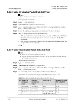 Preview for 44 page of Huawei Airbridge BTS3606AE Commissioning Manual