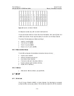 Preview for 22 page of Huawei Airbridge BTS3612A-1900 Technical Manual