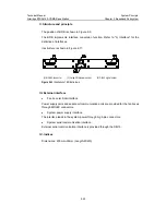 Preview for 28 page of Huawei Airbridge BTS3612A-1900 Technical Manual