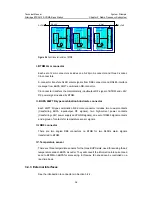 Preview for 37 page of Huawei Airbridge BTS3612A-1900 Technical Manual