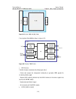 Предварительный просмотр 47 страницы Huawei Airbridge BTS3612A-1900 Technical Manual