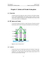 Предварительный просмотр 50 страницы Huawei Airbridge BTS3612A-1900 Technical Manual