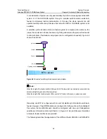 Предварительный просмотр 54 страницы Huawei Airbridge BTS3612A-1900 Technical Manual