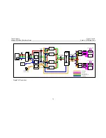 Preview for 72 page of Huawei Airbridge BTS3612A-1900 Technical Manual