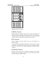 Предварительный просмотр 79 страницы Huawei Airbridge BTS3612A-1900 Technical Manual