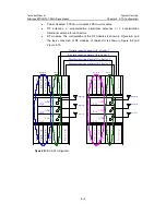 Предварительный просмотр 90 страницы Huawei Airbridge BTS3612A-1900 Technical Manual