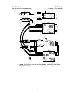 Предварительный просмотр 91 страницы Huawei Airbridge BTS3612A-1900 Technical Manual