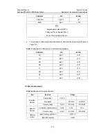 Предварительный просмотр 117 страницы Huawei Airbridge BTS3612A-1900 Technical Manual