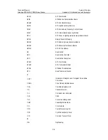 Preview for 127 page of Huawei Airbridge BTS3612A-1900 Technical Manual