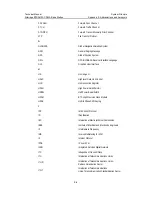 Preview for 129 page of Huawei Airbridge BTS3612A-1900 Technical Manual