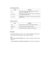 Preview for 13 page of Huawei Airbridge BTS3612A Technical Manual