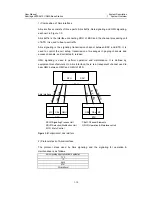 Предварительный просмотр 32 страницы Huawei Airbridge cBTS3612-1900 User Manual