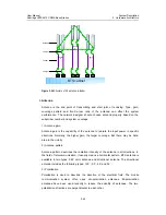 Предварительный просмотр 85 страницы Huawei Airbridge cBTS3612-1900 User Manual