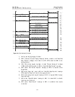 Предварительный просмотр 120 страницы Huawei Airbridge cBTS3612-1900 User Manual