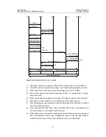 Предварительный просмотр 122 страницы Huawei Airbridge cBTS3612-1900 User Manual