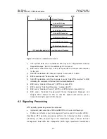 Предварительный просмотр 124 страницы Huawei Airbridge cBTS3612-1900 User Manual