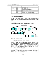 Предварительный просмотр 132 страницы Huawei Airbridge cBTS3612-1900 User Manual