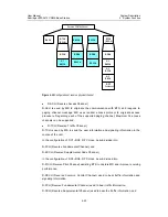 Предварительный просмотр 135 страницы Huawei Airbridge cBTS3612-1900 User Manual