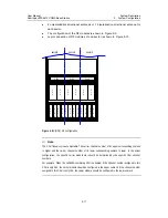 Предварительный просмотр 155 страницы Huawei Airbridge cBTS3612-1900 User Manual