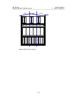 Предварительный просмотр 157 страницы Huawei Airbridge cBTS3612-1900 User Manual