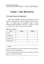 Preview for 8 page of Huawei Airbridge cBTS3612 Maintenance Manual