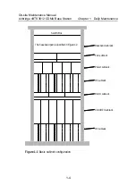 Preview for 11 page of Huawei Airbridge cBTS3612 Maintenance Manual