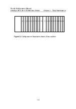 Preview for 12 page of Huawei Airbridge cBTS3612 Maintenance Manual