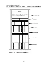 Preview for 13 page of Huawei Airbridge cBTS3612 Maintenance Manual