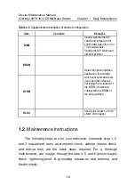 Preview for 15 page of Huawei Airbridge cBTS3612 Maintenance Manual