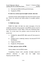 Preview for 55 page of Huawei Airbridge cBTS3612 Maintenance Manual