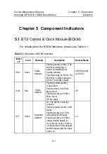 Preview for 84 page of Huawei Airbridge cBTS3612 Maintenance Manual