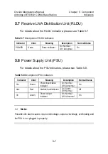 Preview for 90 page of Huawei Airbridge cBTS3612 Maintenance Manual