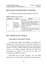 Preview for 95 page of Huawei Airbridge cBTS3612 Maintenance Manual