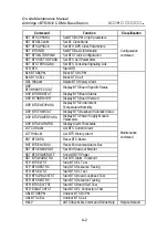 Preview for 99 page of Huawei Airbridge cBTS3612 Maintenance Manual