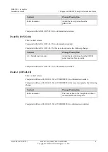 Preview for 11 page of Huawei Airbridge DBS3900 Installation Manual